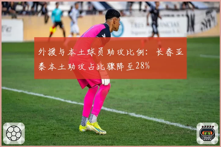 外援与本土球员助攻比例：长春亚泰本土助攻占比骤降至28%